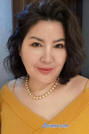 223068 - Shuqing Age: 54 - China