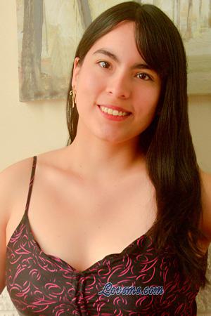 224504 - Samantha Age: 31 - Peru